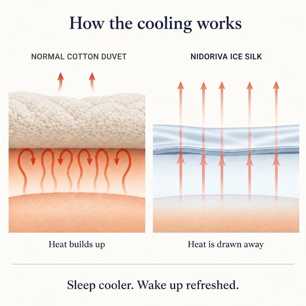 How the cooling works