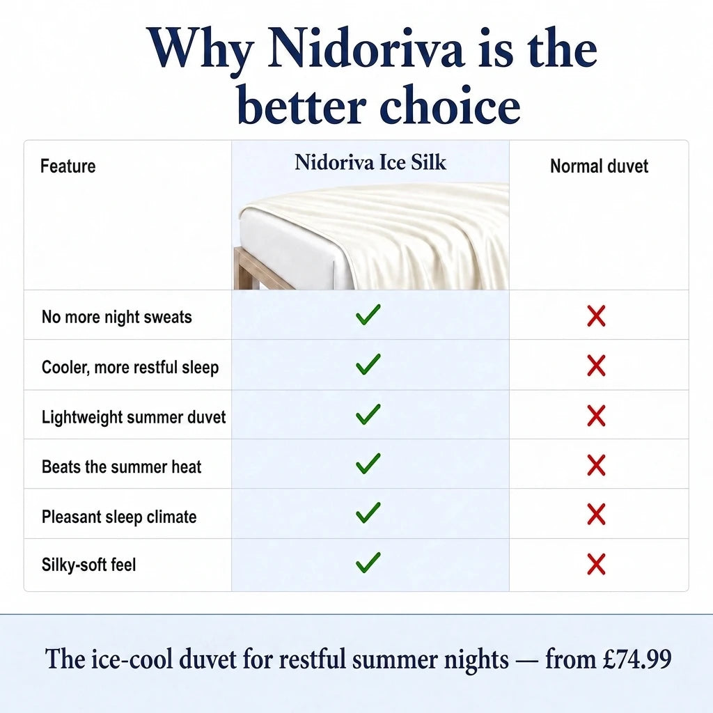 Why Nidoriva is the better choice — comparison