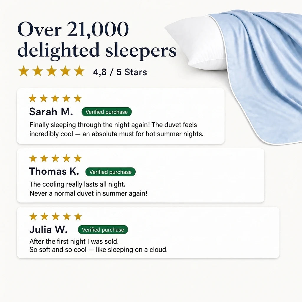 Over 21,000 delighted sleepers — reviews