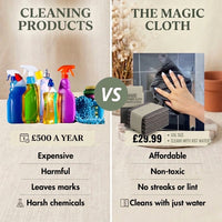Cleaning products vs the Magic Cloth
