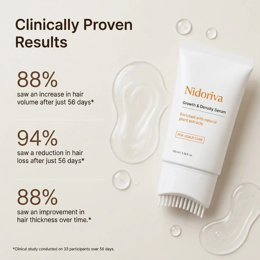 Clinically proven results of the Nidoriva hair serum after 56 days
