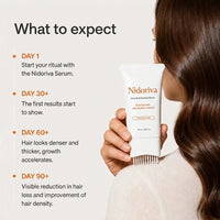 What to expect from the Nidoriva hair serum on day 1, 30 and 60