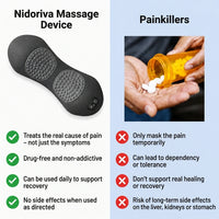 Nidoriva massage device vs painkillers comparison