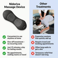 Nidoriva massage device vs other treatments comparison