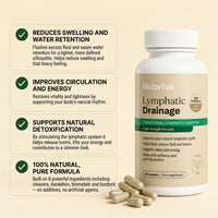 Four key benefits of Nidoriva Lymphatic Drainage capsules