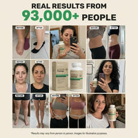 Real before and after results from Nidoriva customers