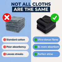Not all cloths are the same – ultra-dense fibres